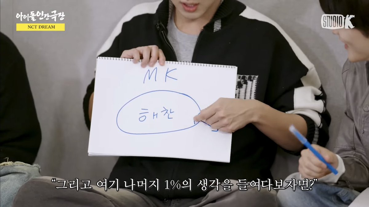 urfavvleehaenie's tweet image. ปวดหัวอะ5555555555 อันนี้น้องแฮชานเขียนเรื่องในหัวสมองพิ่ม้าค ละมานเขียนตัวเองอยู่ในความคิดพิ่ม้าค 99% ส่วนอีก 1% คือซีจือนี่ เมมเบอร์ โซโล่ การเขียน บลาๆๆๆ แล้วพอหันไปถามพิ่ม้าคว่าใช่ไหม แล้สพิ่ม้าคตอบว่าใช่ครับ อหหหหหห สรุปคือในหัวพิ่ม้าค ฮีมีน้องแฮชานอยู่ 99% 55555555555555555