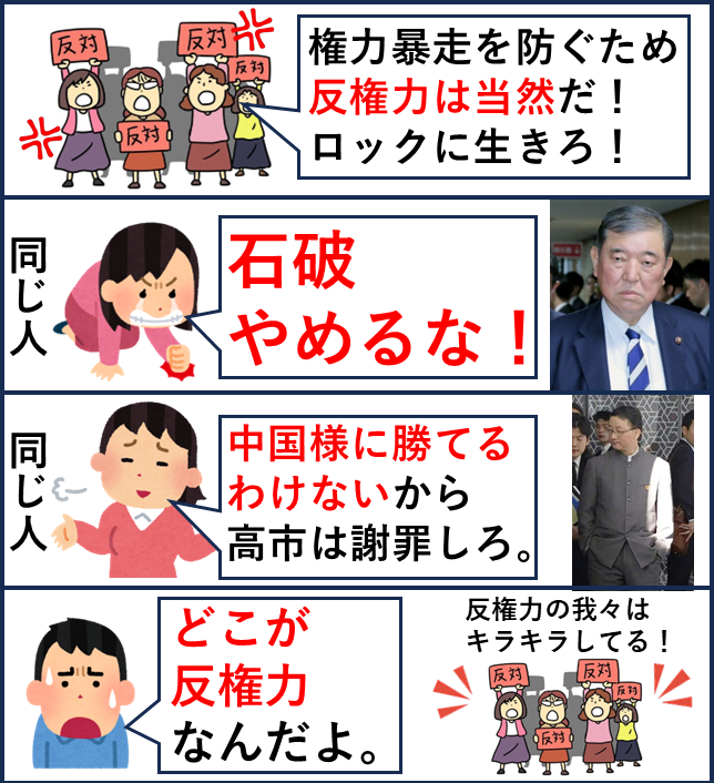 <a href="/kitikuma3/">小熊俊哉</a> 全然反権力じゃなくて草。