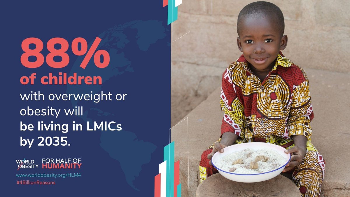 WorldObesity's tweet photo. 88% of children with overweight and obesity will live in LMICs by 2035.

Childhood obesity is a global equity issue - and today’s food systems are failing the poorest children most.

We need action, not blame.
#WorldChildrensDay #4BillionReasons https://t.co/lNS0tmXOe1