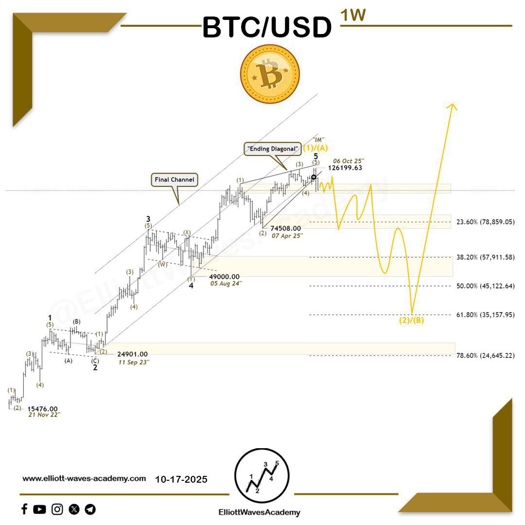 Hemraj Fagna tweet media