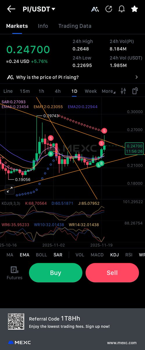 Adem_crypto_alg's tweet image. $pi #pi