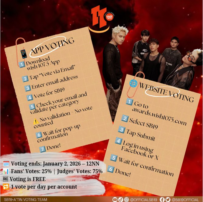 ✨11TH WISH MUSIC AWARDS✨

SB19 NOMINATIONS:
🏆Wishclusive Ballad Performance of the Year - SB19 TIME
🏆Wishclusive Pop Performance of the Year - SB19 DAM
🏆Wish Pop Song of the Year - DUNGKA! by SB19
🏆Wish Collaboration of the Year - UMAALIGID by Sarah Geronimo and SB19
🏆Wish