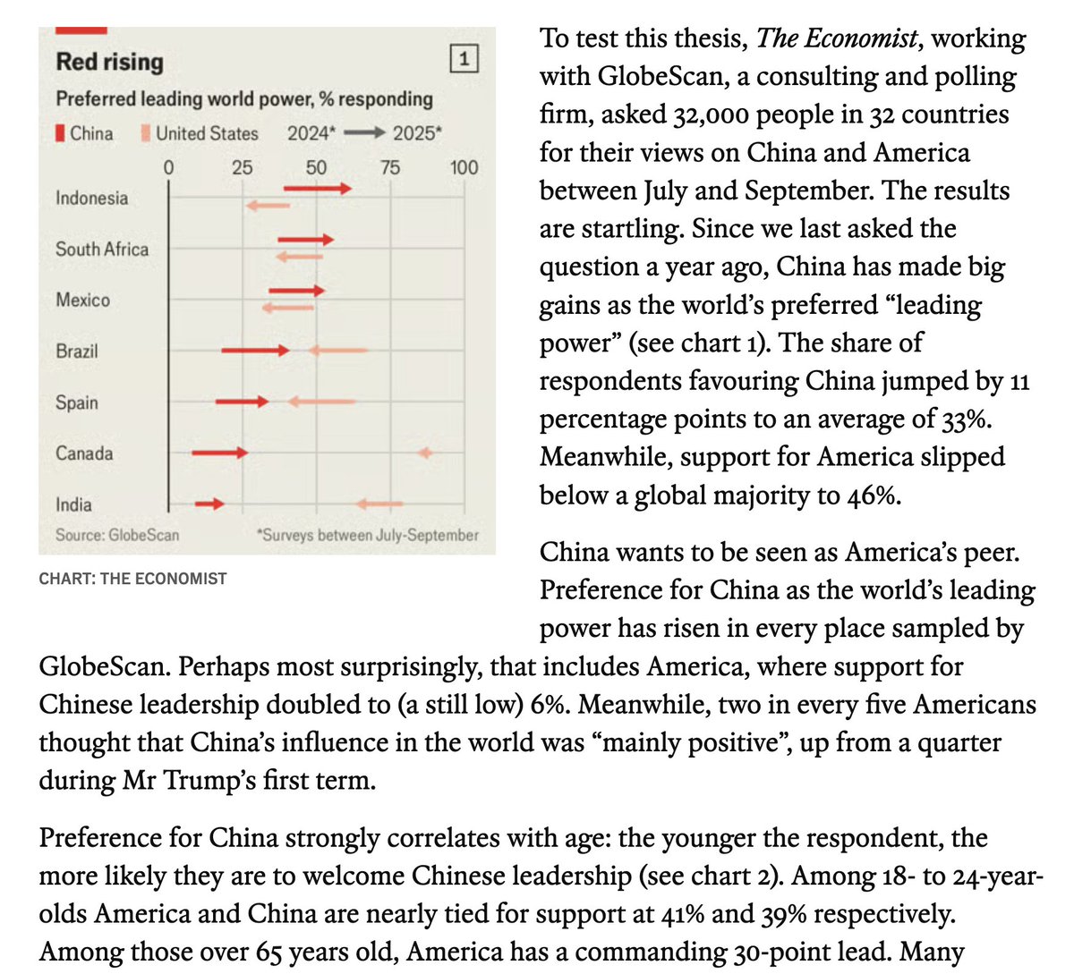 그리고
 > 7월~9월 조사
 음, 내 말이 맞았나 봐. 트럼프의 해방기념일 관련 발언은 별로 인기가 없었어. 누가 예상이나 했겠어?