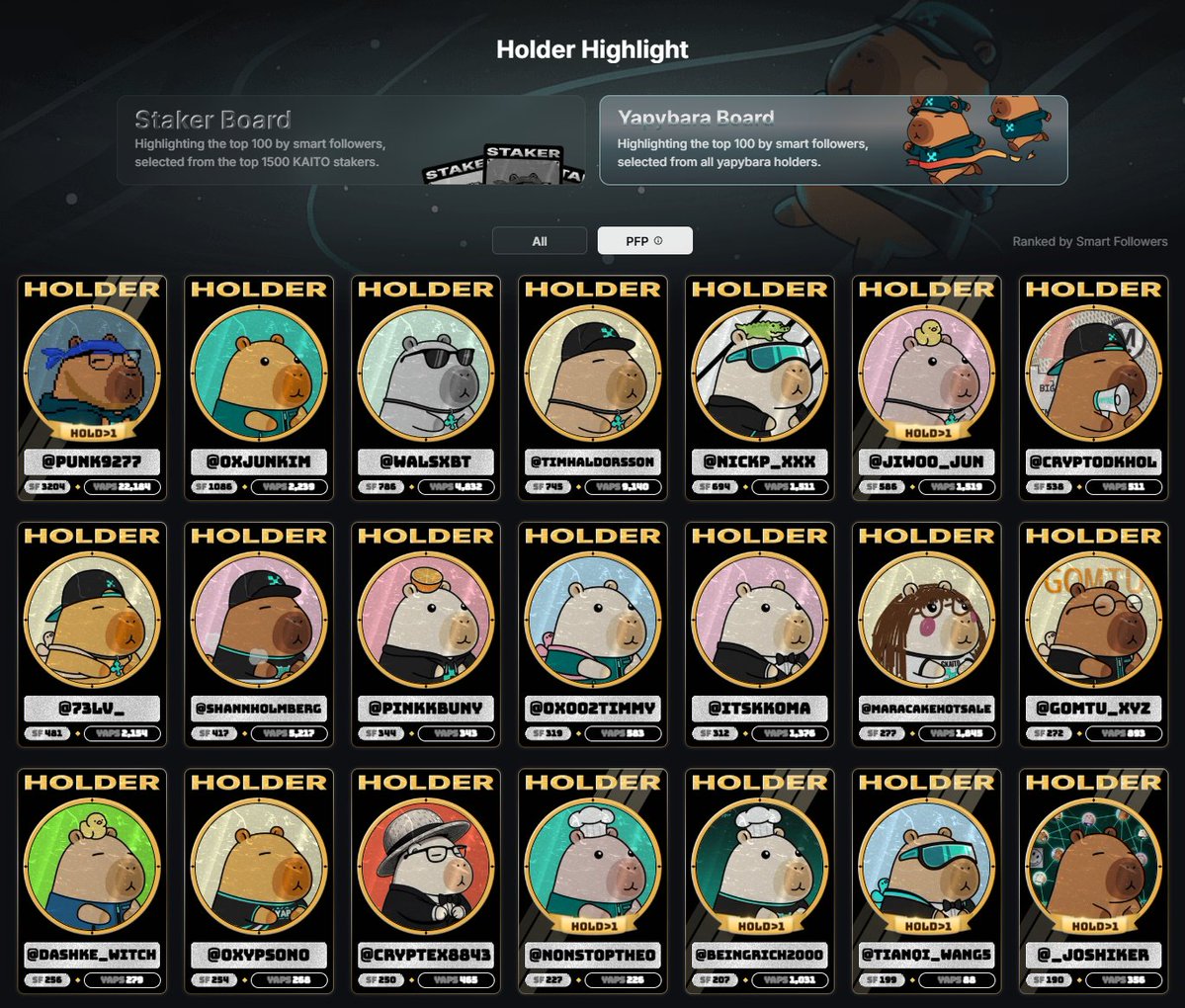 Just a little reminder that <a href="/KaitoAI/">Kaito AI 🌊</a> has a Yapybara Board… and I'm on it.

That's the whole tweet. 

You needed this information ✅