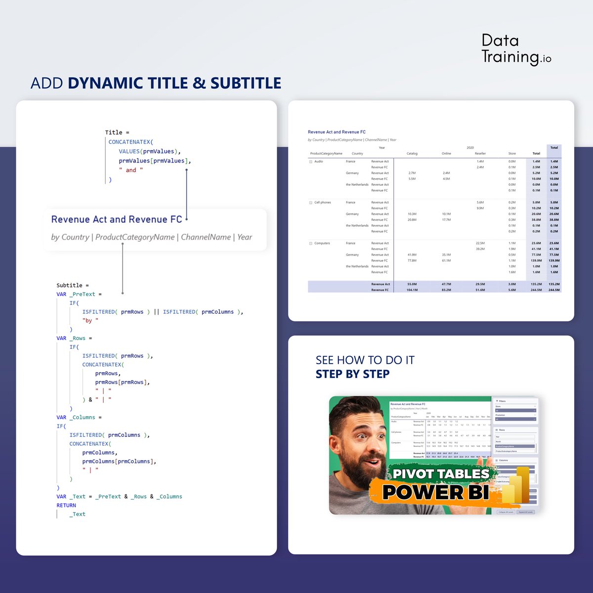 HowToPowerBI's tweet image. Build a Pivot Table in Power BI
Perfect idea for convincing Excel Users! 
+ November Power BI Update Trick ✅

#powerbi #pivottable #report #design #update

Learn Power BI step-by-step with me
➡️ PL300 Data Analyst Training