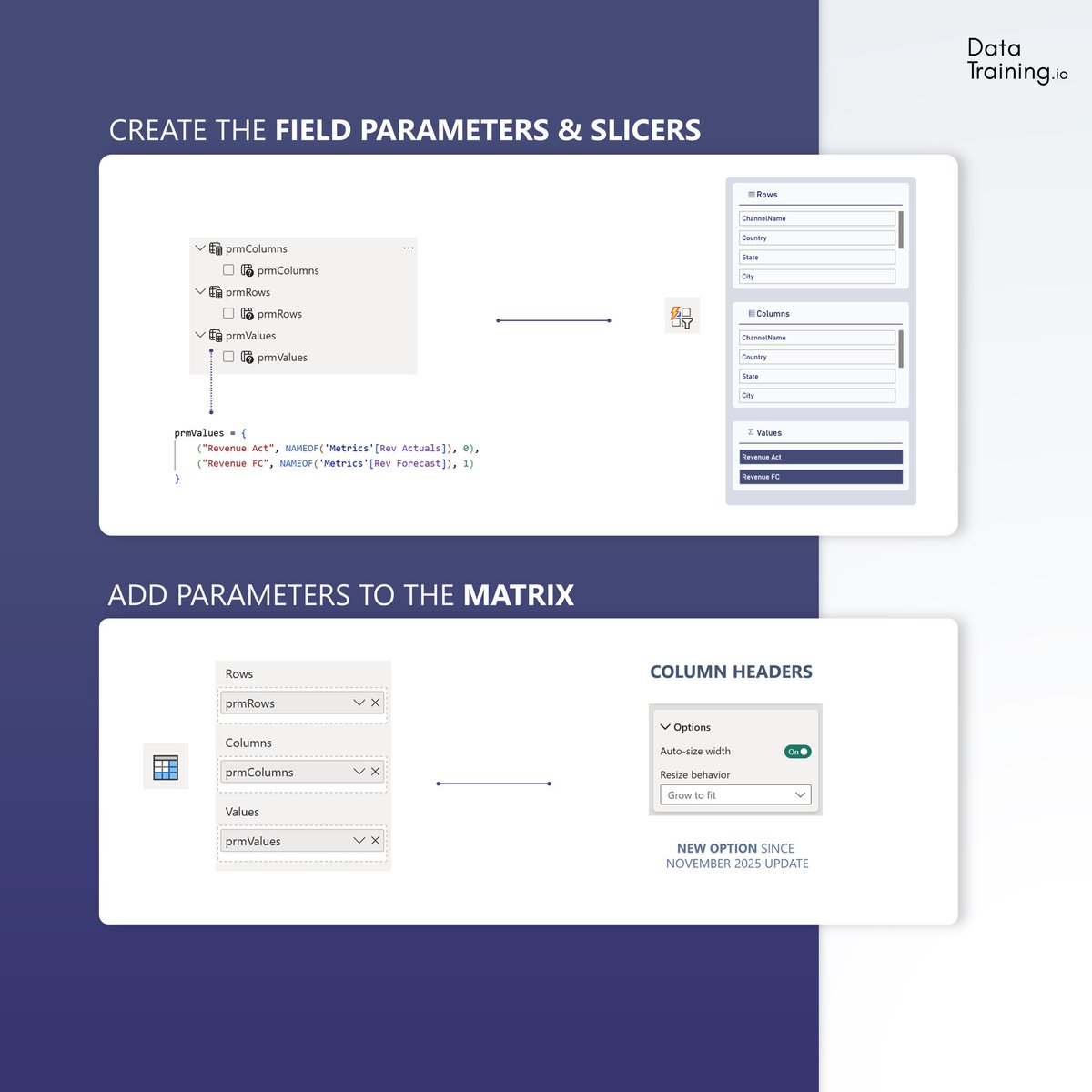 HowToPowerBI's tweet image. Build a Pivot Table in Power BI
Perfect idea for convincing Excel Users! 
+ November Power BI Update Trick ✅

#powerbi #pivottable #report #design #update

Learn Power BI step-by-step with me
➡️ PL300 Data Analyst Training