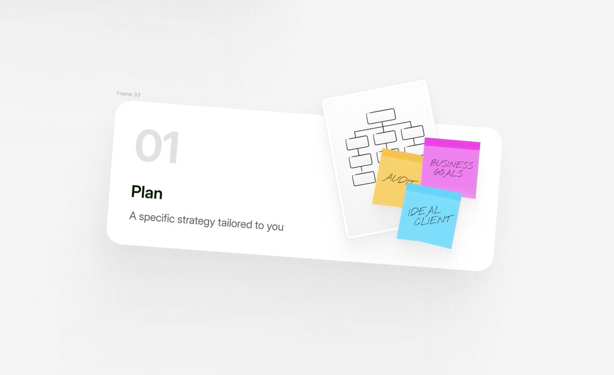 mellerdesign's tweet image. Working on process illustrations for a new website

#uiux #webdesign #illustration