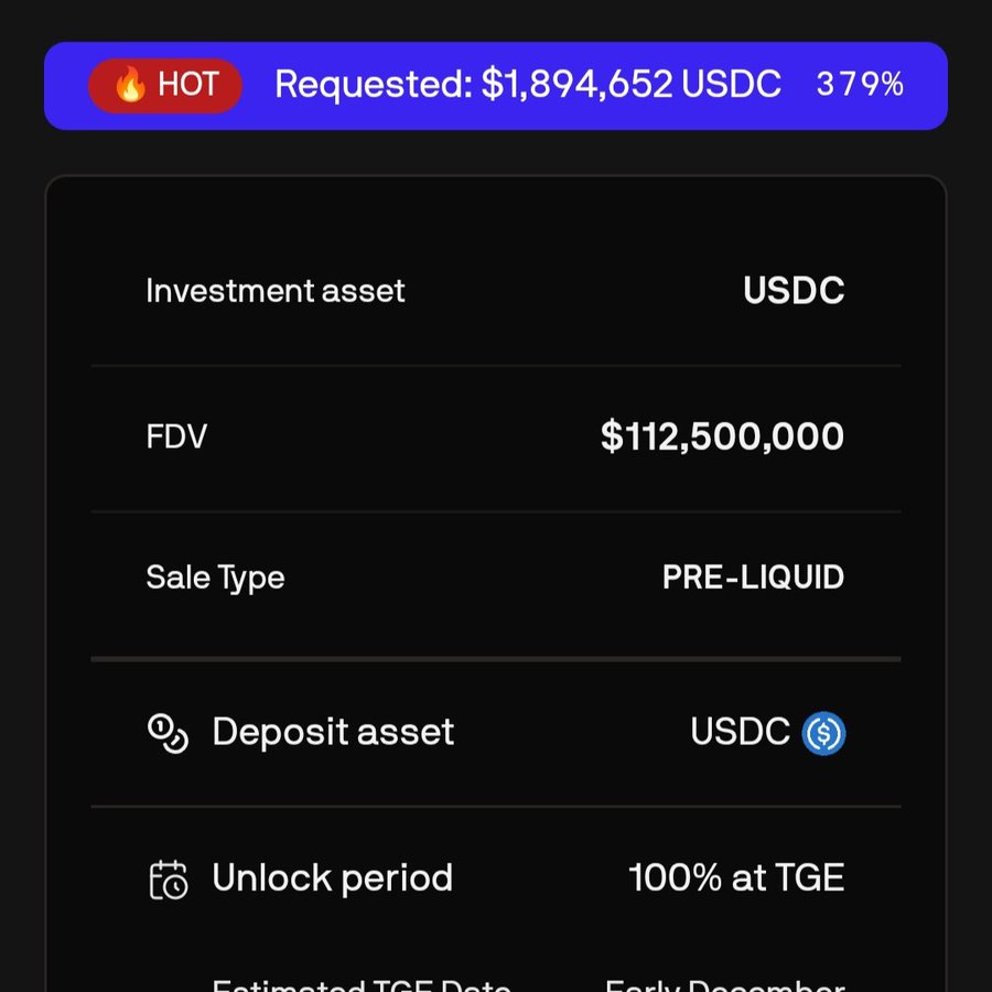 Ankitstm's tweet photo. 💥@vooi_io sale on @cookiedotfun @legiondotcc is live ✅

💰Sale FDV - $112.5M
💵Target raise - $1.25M
😁Already $1.9M committed
🔓Vesting - 100% TGE unlock

📆Subscription ends - 21 Nov, 6:30PM IST

 🔗https://t.co/91pHWrtvH8

 I joined ✅ what about you ?

24 hrs remaining 🚨

💙Like
🔁RT