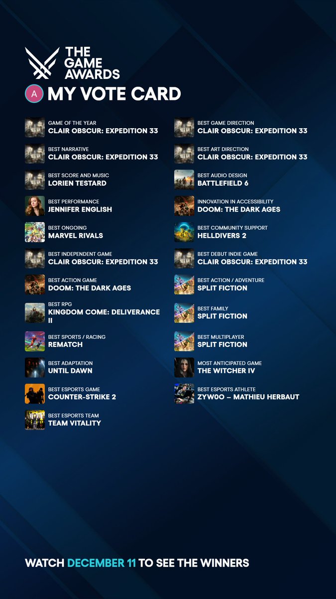 ну шо там, как наголосовали?