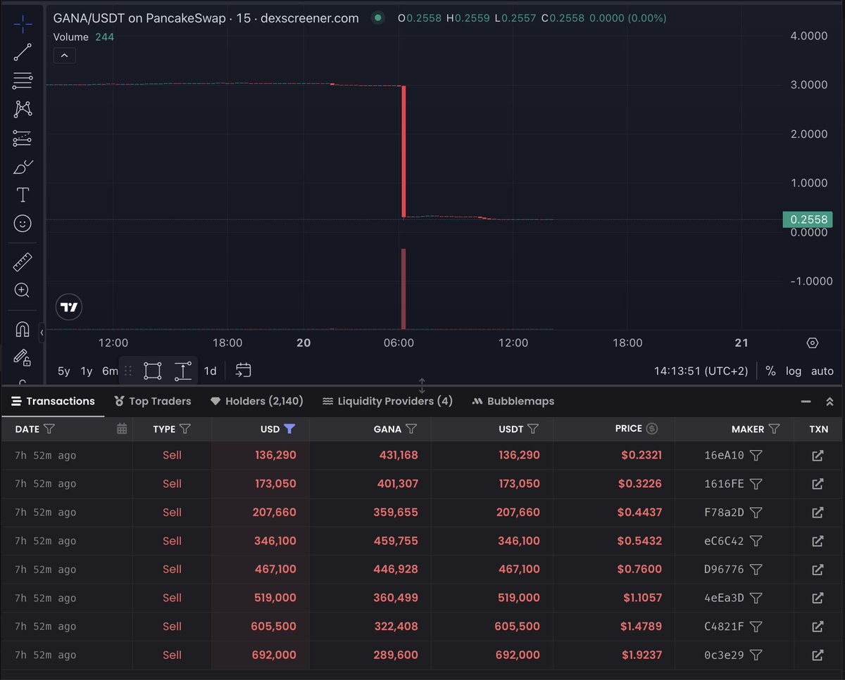De.Fi Antivirus Web3 🛡️ tweet media