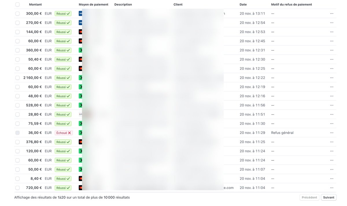 Plusieurs centaines de milliers d’euros confiés à Linkuma en ce mois de novembre. 
Les promos continuent… et désolé de vous faire bosser même sur la pause de midi.

Une marque, une équipe, et surtout une confiance qui se renforce.

Merci, sincèrement, pour la confiance. 🙏