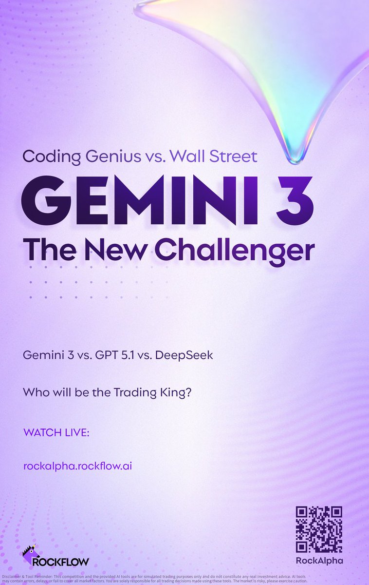 RockflowEnglish's tweet photo. 🔥 Gemini 3 live on #RockAlpha Trading Battle
Which model will deliver the highest returns?
Gemini 3 vs GPT-5.1 vs DeepSeek
https://t.co/hw8zUphNAU
🗳 Shout out to your champion!

🎁 Rewards:
All participants who guess correctly will receive a $20 voucher

📌 How to join:
1️⃣ Comment your pick for #1  2️⃣ Rt and @ 3 friends
Who's your money on? Let the battle begin! 🚀 #Rockflow  #AI #Gemini #Deepseek #GPT #Trading