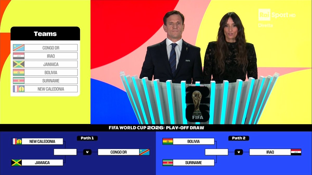 nahuelzn's tweet image. 🏆 SE ACABAN DE SORTEAR LOS PLAYOFFS INTERCONTINENTALES

Llave 1:
Nueva Caledonia 🇳🇨 vs Jamaica 🇯🇲
Ganador juega contra RD Congo 🇨🇩

Llave 2:
Bolivia 🇧🇴 vs Surinam 🇸🇷
Ganador juega contra Irak 🇮🇶