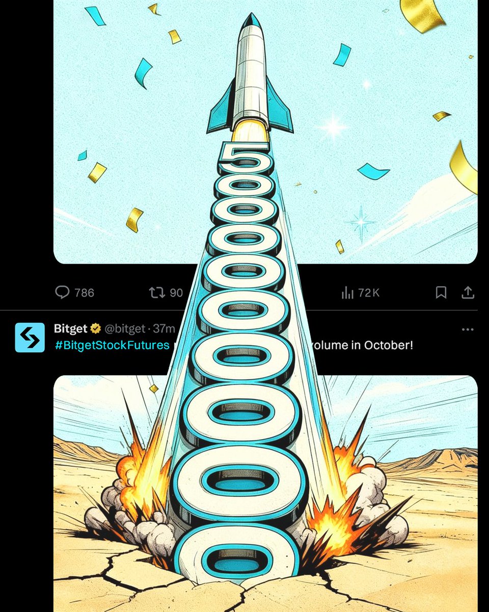 JUST IN: Bitget Stock Futures broke 5 Billion in trading volume 🚀

How many zeros next?