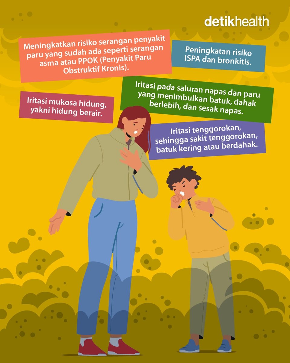 detikHealth's tweet photo. Hujan abu vulkanik dari APG Gunung Semeru melanda sejumlah wilayah di Pronojiwo dan Candipuro, Lumajang. Abu ini bisa picu gangguan pernapasan, dan berikut deretan risikonya menurut spesialis paru dr Agus Dwi Susanto.
>> https://t.co/bg0kJ2guJv
#detikHealth #AbuVulkanik https://t.co/siX0jhQpzz