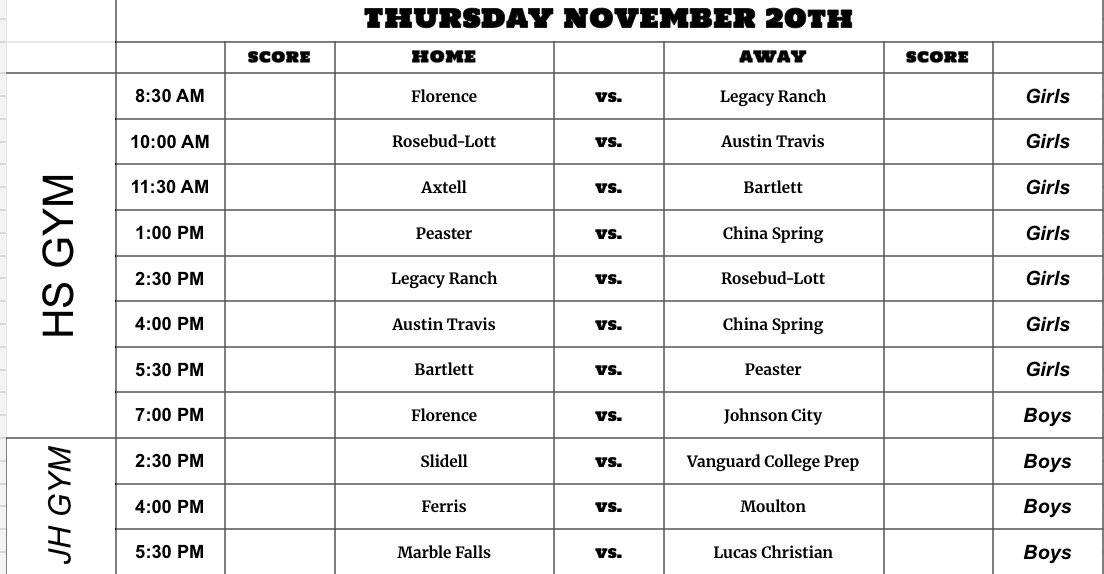 Today is the day! Day One of pool play kicks off for The Florence Tournament presented by RDI.

LIVE SCORES:
docs.google.com/spreadsheets/d…

TICKET LINK: 
events.hometownticketing.com/boxoffice/flor…

Hudl Livestream: fan.hudl.com/usa/tx/florenc…