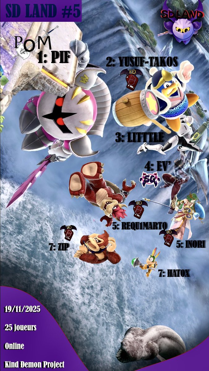 Kind Đemon tweet media