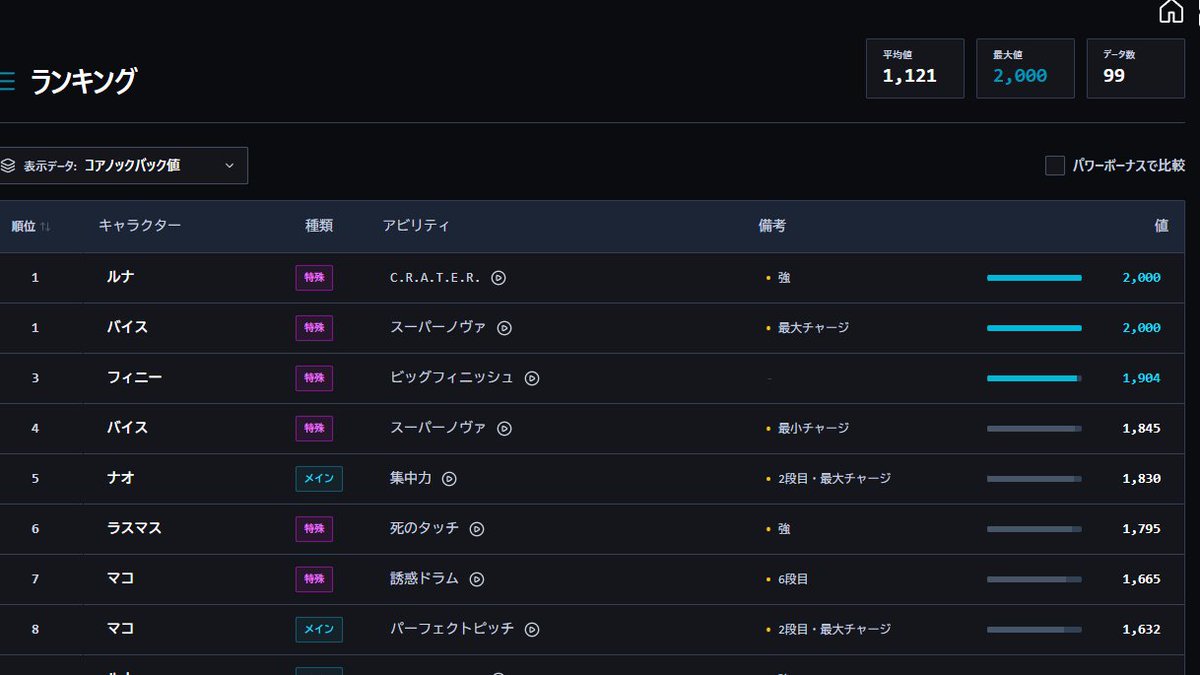 Omega Analyzer tweet media