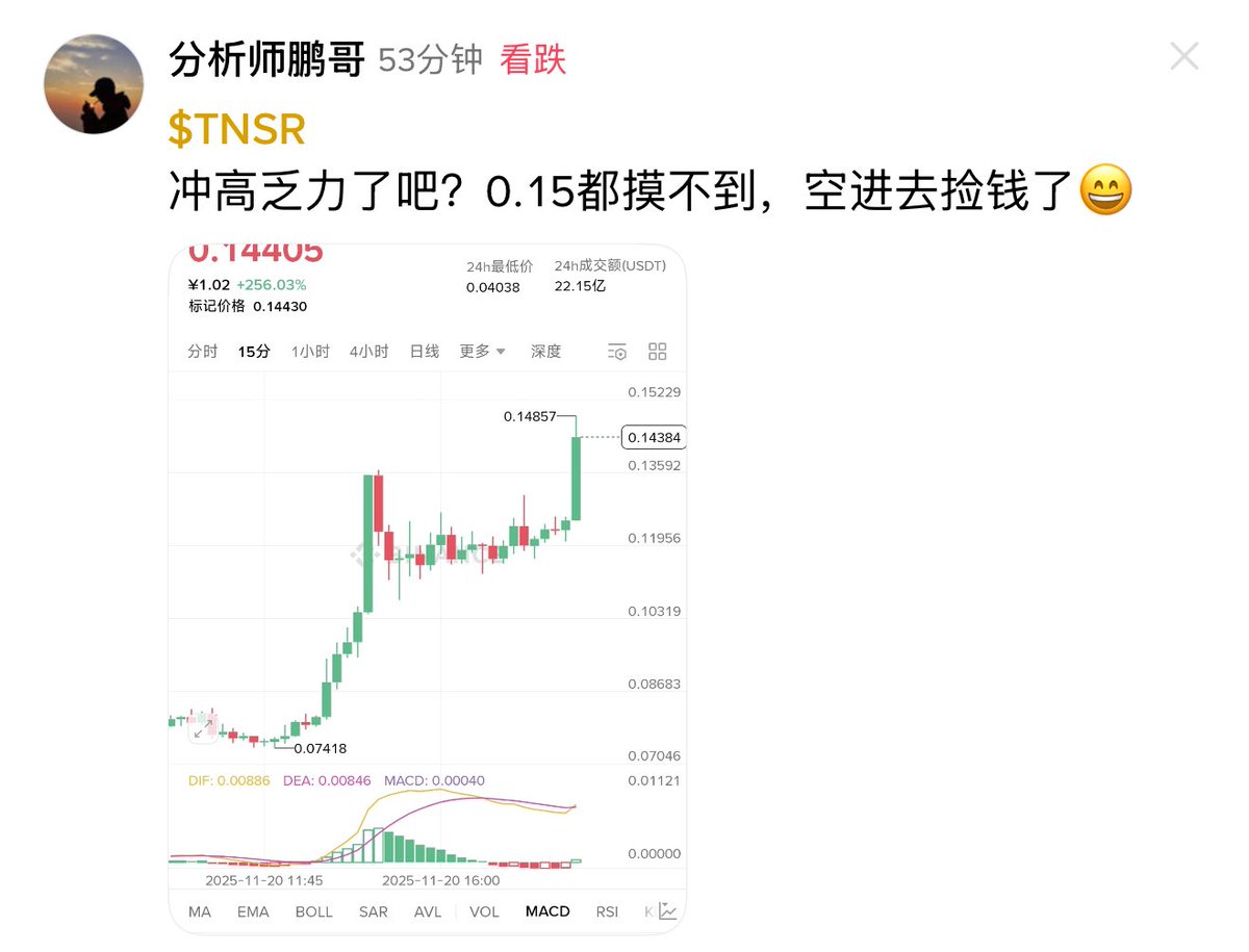 Trader壹身武艺｜🔶BNB| IQ16 🕊️ tweet media