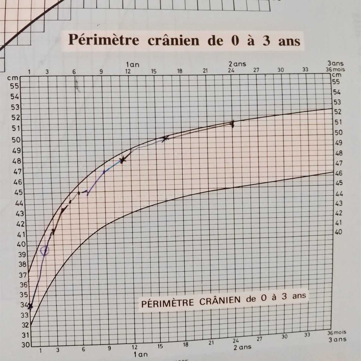 Ma mort naturelle s'annonce absolument cringe, raison de plus pour trouver un moyen plus stylé.