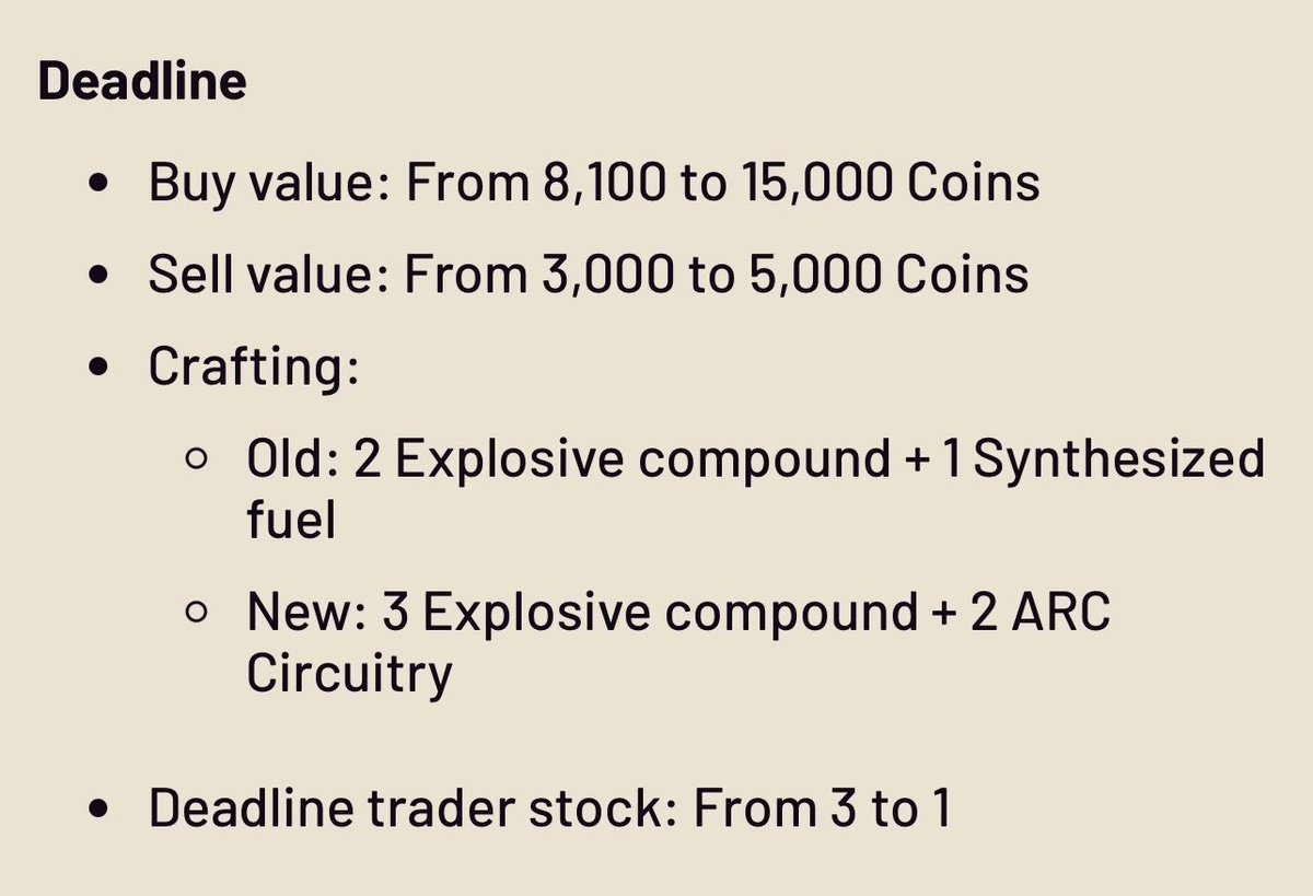 Glad I was purchasing 3 Deadlines a day since they dropped.

Venator nerf looks like a pretty balanced fix. It’ll still be viable for close to medium range, but it’s on par with other weapons of both ranges.