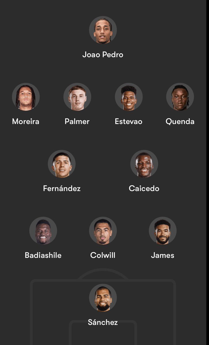 killwinstanley's tweet image. Chels 2026