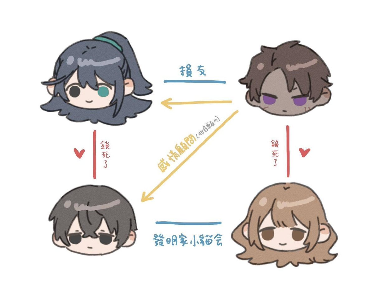 プリン🍮 tweet media