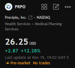 BoyengaTeam's tweet photo. Stock Recommendation Today:

$PRPO

This stock recently broke out of its consolidation range, accompanied by a significant increase in trading volume. In the most recent trading day, the stock recorded a substantial gain of 12.28%, suggesting potential for further gains in the short term.