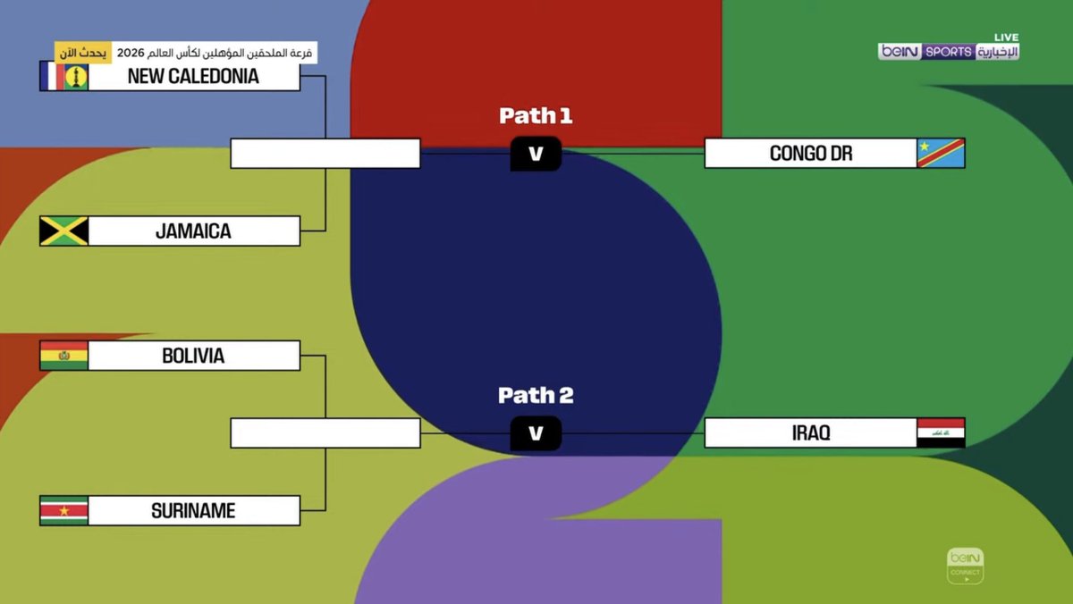 أبو إياد (@bsm1q) on Twitter photo 