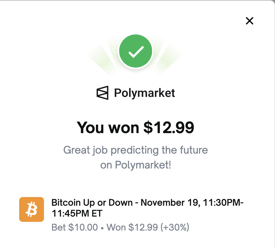 I just won $12.99 on <a href="/Polymarket/">Polymarket</a>!

Join me and put your money where your mouth is: poly.market/p3oIw5N