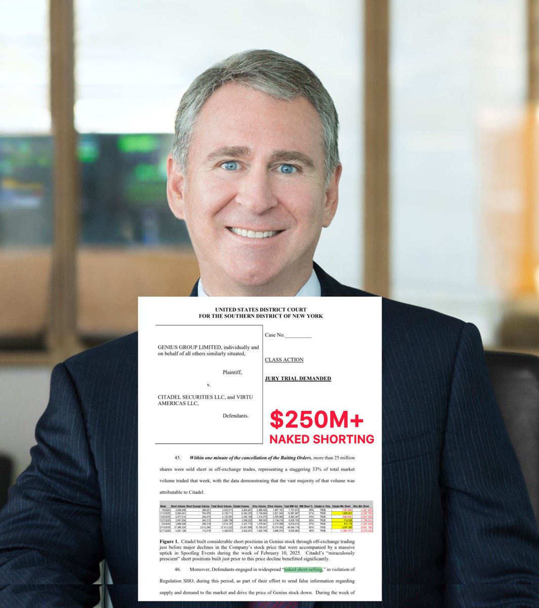 xMarketNews's tweet image. Citadel Market Manipulation 🚨🚨

- Citadel is being sued by a cancer company for spoofing $NWBO

- Citadel is being sued by an education company for Naked Shorting $GNS

- Citadel received a subpoena for manipulation from nano-tech company $MMAT

REPOST to spread the word🧨