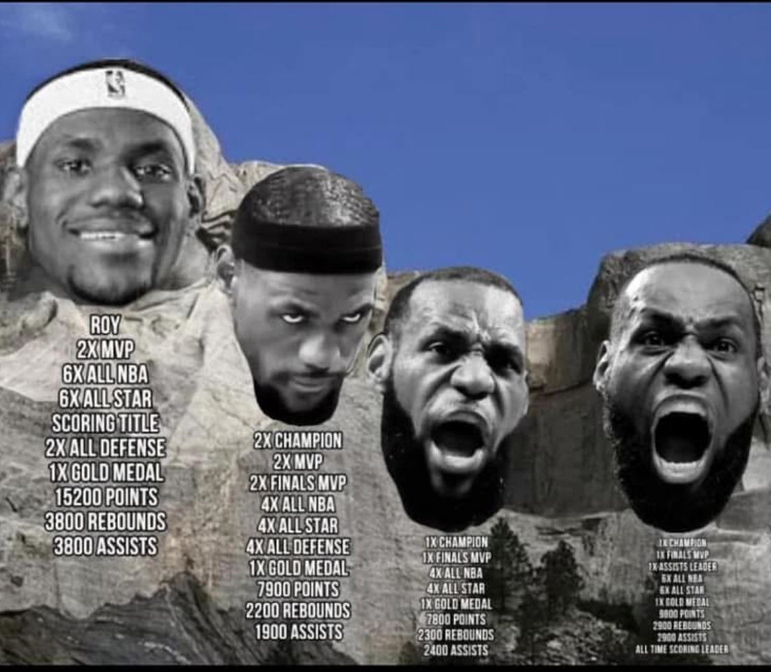 Nikosdemou's tweet image. Reality! 
NOBODY COMES CLOSE 👑🐐