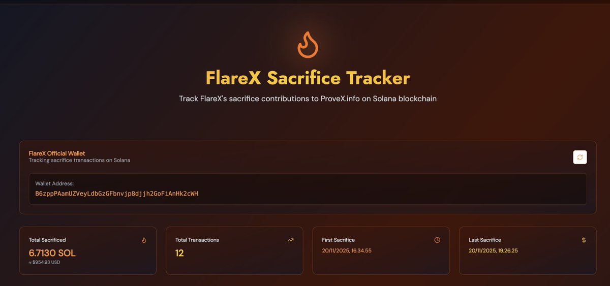 FlareXpls's tweet photo. Total Sacrificed
6.7130 SOL
≈ $954.93 USD

#PulseChain https://t.co/14gRyxRFpH