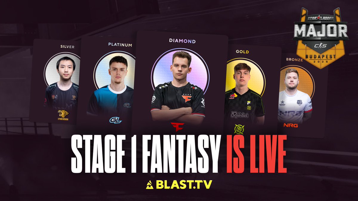 BLASTtv's tweet image. Fantasy is back for the StarLadder CS2 Budapest Major which kicks off next week! 🇭🇺

Remember to lock in your Fantasy team before each Major stage to maximize your points 🏆

Pick your team now 👉 blast.tv/cs/fantasy