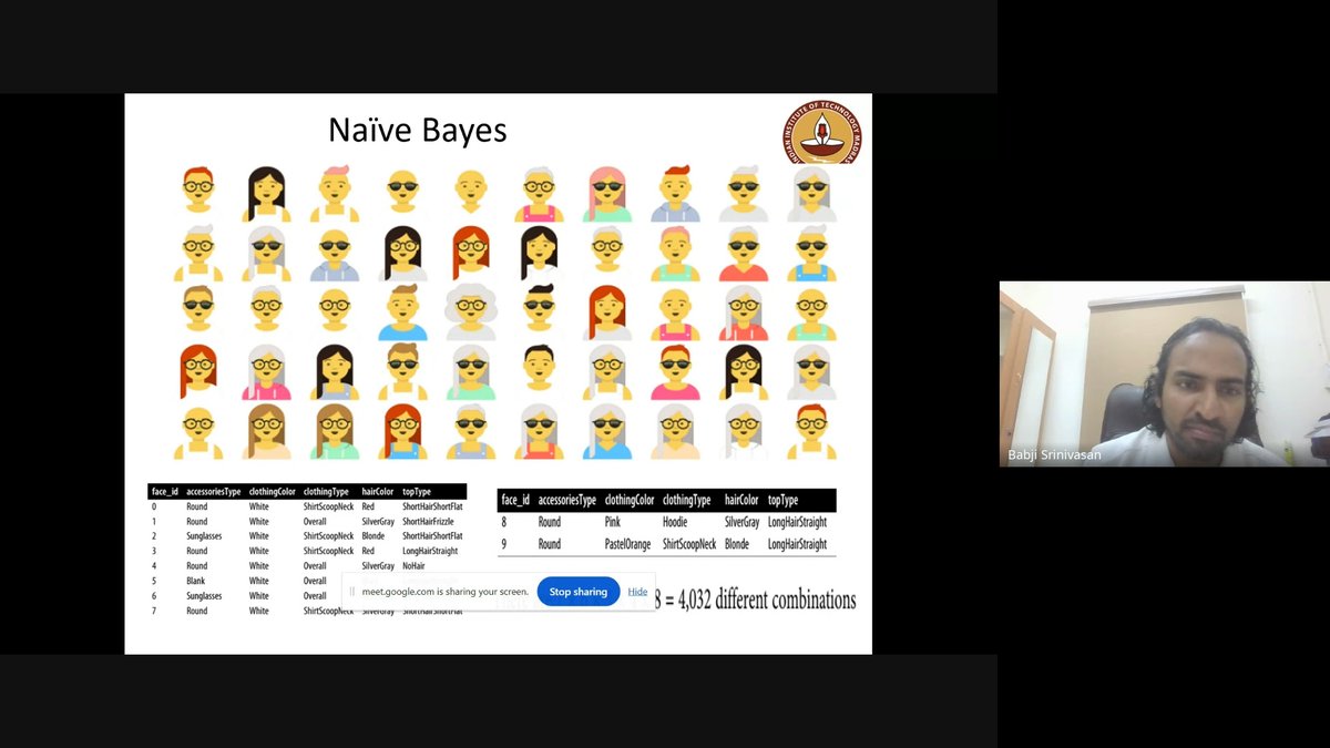 GSFCUniversity's tweet image. Day 3: Deep Dive into AI!
The 19 Nov FDP session featured Dr. Babji Srinivasan (IIT Madras) covering CNNs, Autoencoders &amp;amp; Generative AI.

Jointly organized by:
AIU &amp;amp; AIU-GSFCU-AADC
#GSFCUniversity #FDP #FacultyDevelopment #HigherEducation #AcademicExcellence #GSFCU
