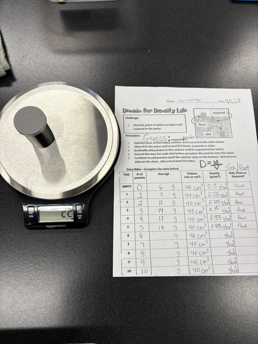 Hull Prairie Intermediate - Perrysburg tweet media