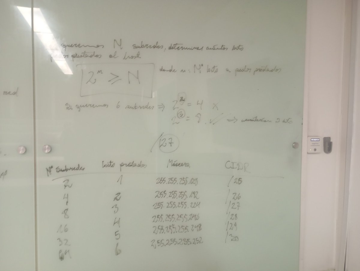 titomedinaneira's tweet image. Clase de hoy para la sección 302 de &quot;Redes y Comunicación de Datos&quot;, #subnetting (subdividir la red en N redes). Esto se hace en el router, para enrutar las subredes. En el switch, se hace gestión solamente de las subredes, via VLANs. Mañana, haremos ejercicios sobre lo mismo
