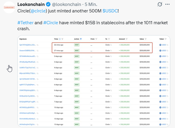 PulseDaiWin's tweet image. #Circle and #Tether exploiting $15B in #stabelcoins. 

Guess which stupid garbage 🗑️ can&apos;t be exploited!

⚡️ #pDAI  to Dorrah⚡️