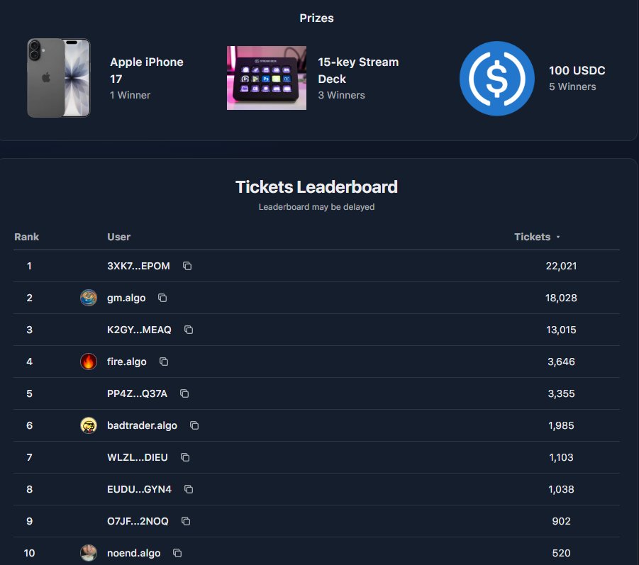 haydotapp's tweet image. Turn your trades into gifts for Black Friday! 🎁

Don&apos;t miss your shot at the prize pool:

📱 Apple iPhone 17 
🎛️ 15-Key @elgato Stream Deck (x3) 
💰 100 USDC (x5)

Every $1 traded on Haystack = 1 Ticket
🗓️ Ends Nov 27