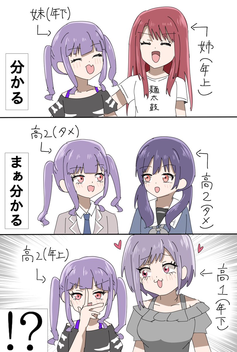 GirLover_Ureka's tweet image. ずっとこれ

 #バンドリ