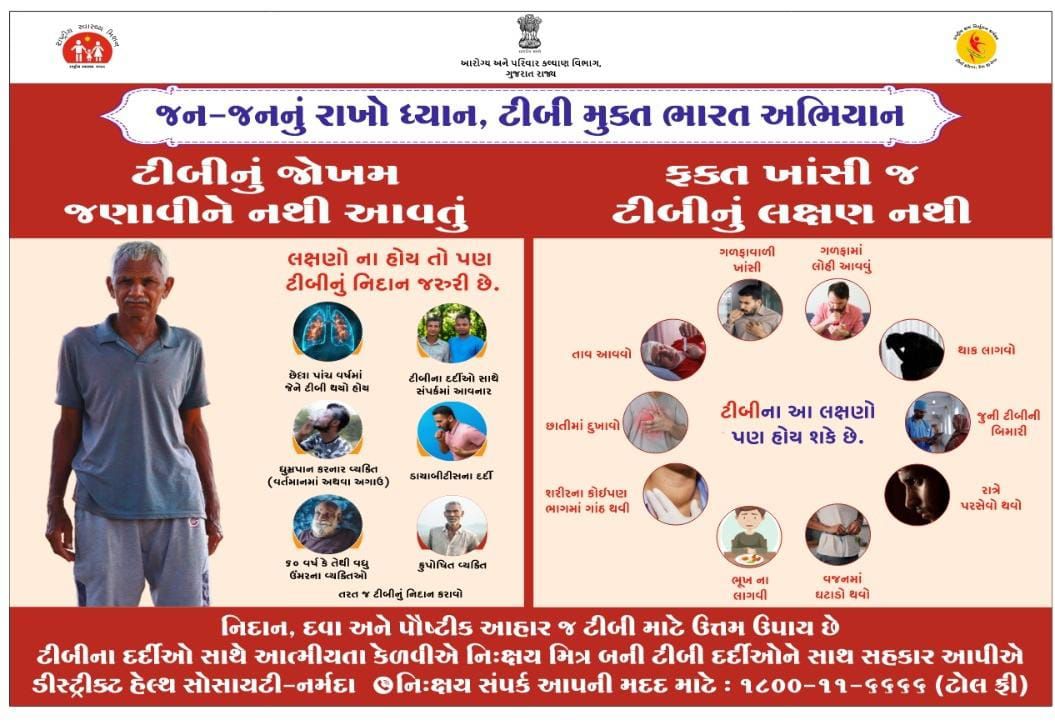 PHCKharetha's tweet image. 🇮🇳🏥
#TBMUKTBHARAT 
#TBMUKTGUJARAT 
#ENDOFTB 
"#ટીબીમુક્તગુજરાત"
"#ટીબીમુક્તભારત"