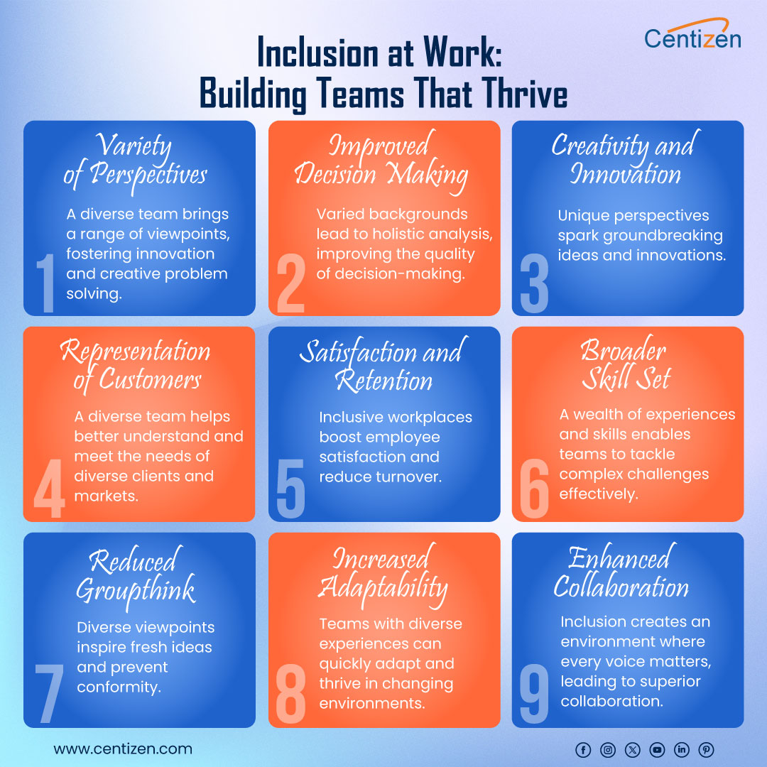 centizeninc's tweet image. Stronger teams start with inclusion — and at Centizen, we’re committed to creating workplaces where every voice matters. 💼💡

Explore how: centizen.com

#centizen #inclusionatwork #diversityandinclusion #dei #workplaceculture #teamwork #employeesuccess #futureofwork