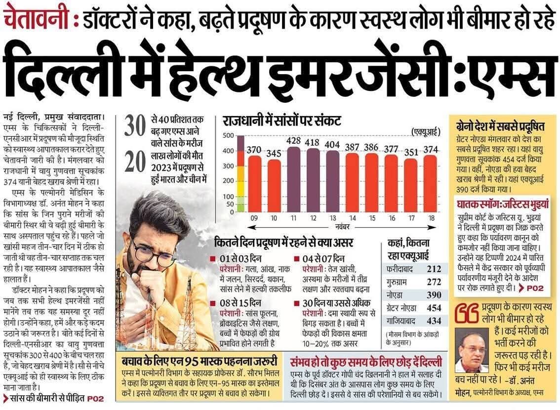 UNITEDTRUNION's tweet image. @PMOIndia @HMOIndia @LtGovDelhi @RajNiwasDelhi @gupta_rekha @CMODelhi @BJP4India @BJP4Delhi @Virend_Sachdeva
@ManojTiwariMP 
दिल्ली में मेडिकल इमरजेंसी जैसे हालात हैं छोटे बच्चे बीमार पड़ रहे हैं प्राथमिक स्कूलों को ग्रेप 3 लागू होने के बाद भी बंद नहीं किया गया हालात खराब हैं।