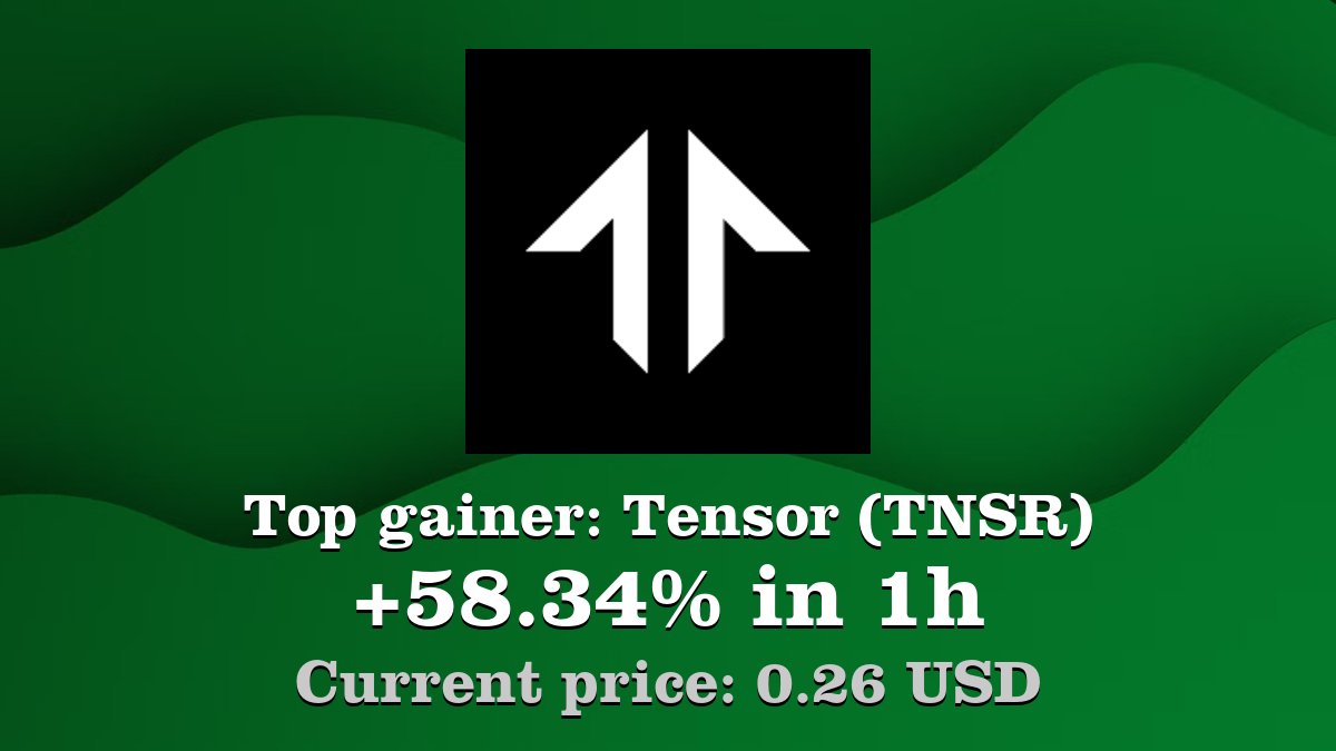 Coinwink's tweet image. Top gainer: #Tensor #TNSR $TNSR increased by 58.34% in 1h! Create your TNSR #crypto alert: coinwink.com/tnsr