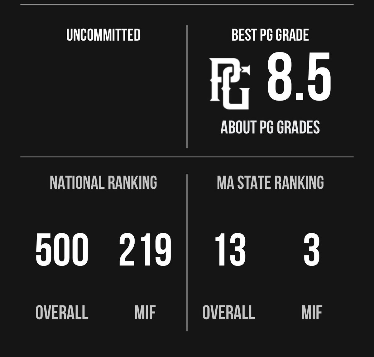 Lincoln Fournier tweet media