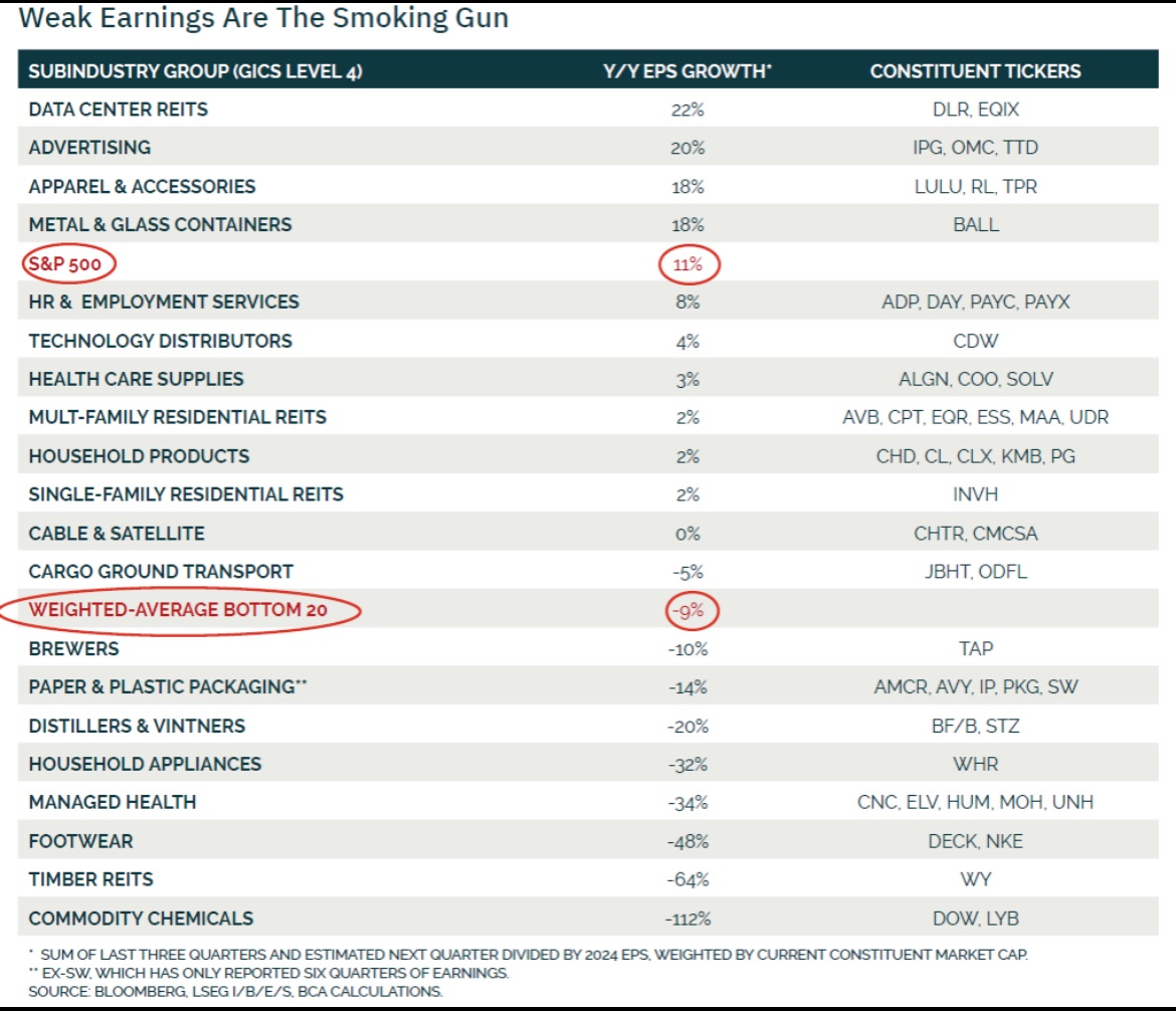 Doug Peta tweet media