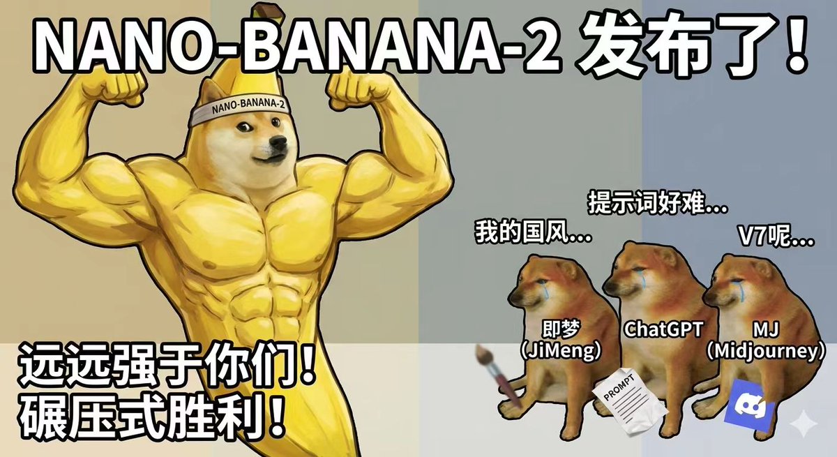Nano Banana梗图