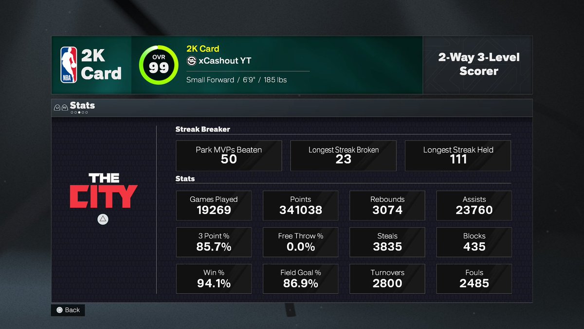 GARCELL🎖 tweet media