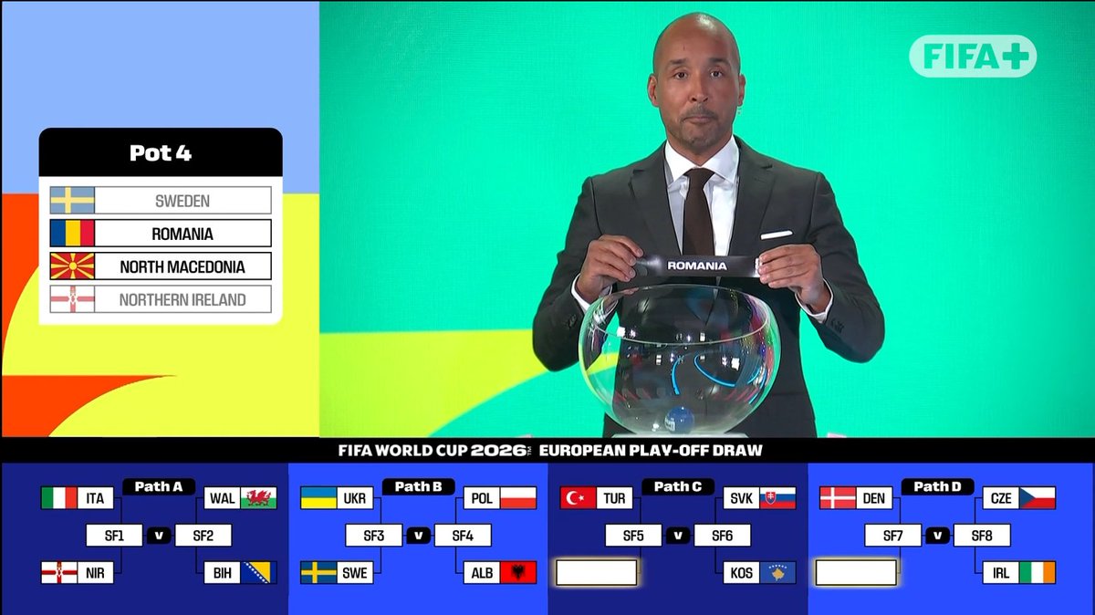 IVlad_12's tweet image. 🇷🇴 @hai_romania va intalni Turcia in barajul pt #WC2026. Daca o sa castige meciul, Romania va juca cu castigatoarea meciului dintre Kosovo si Slovakia