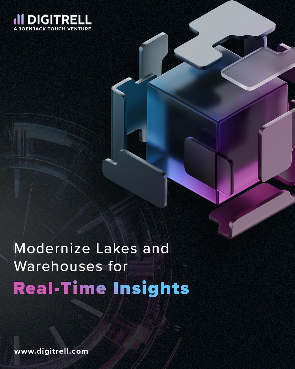 digitrell24's tweet image. Keep your data systems up to date. 

Modernizing lakes and warehouses helps you get real-time insights, improve analytics, and make faster business decisions.

Connect with Us!

📞 +91 9249091830 | +91 6238719670

digitrell.com  | info@digitrell.com
#TechTip
